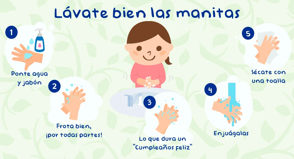 Lávate bien las manitas